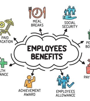 Employee Benefits Administration